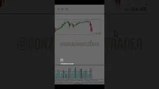 #trading trading estrategia cuenta AUDITADA forex cuenta real sp500 syp500 s&p500 se&ntilde;ales de forex
