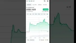O3 coin price increased | o3 swap crypto | coin market cap