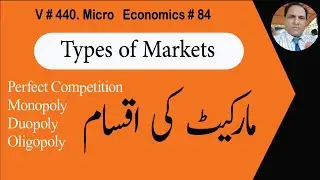 Types of Markets by Competition | zea tutor | economics in Urdu/Hindi by zafar
