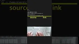 create links in #linux