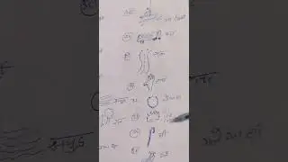 Aftab Alam ki creativity। KDR ACADEMY