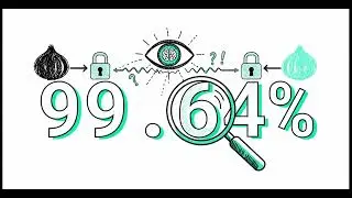 Cracking Tor’s Anonymity | How Anonymous Is Tor Really?