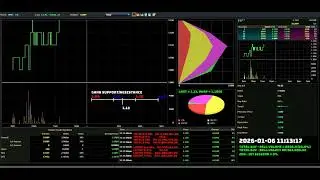 EG - 2026-01-06 : Daily Intraday Tick Chart Analysis | Bursa Malaysia Stock Market Updates