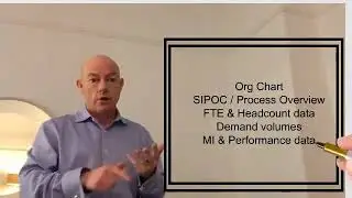 Lean Six Sigma Business Diagnostic Part 1