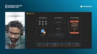 Milestone Developer Conference 21-Integration of SmartCow Occupancy Analytics & Milestone VMS Bridge