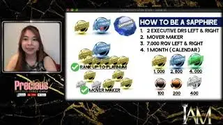 IAM WORLDWIDE RANK UP Gold to Sapphire (PRECIOUS GRACE CAPILI)
