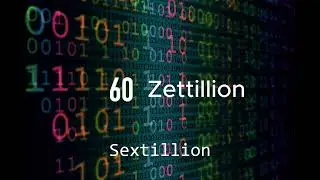 What if Illion numbers Used the Binary Naming system