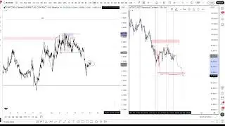 Daily trading recap - FARTCOIN + 7RR | SHOWTIME 18/100