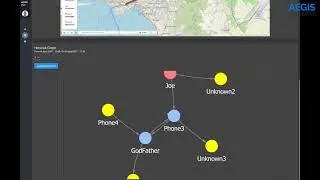 AEGIS Forensics Visualisation Toolkit Capabilities: Physical Forensic Analysis - Call logs Part 1