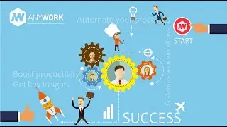 AnyWork - Multipurpose WorkFlow Management System
