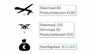 Lineair programmeren