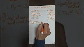 Methods of structural analysis with examples | GATE | IES | GPSC