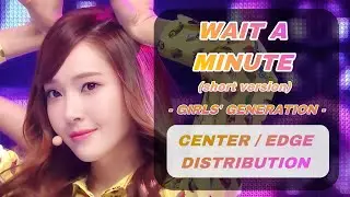 Wait a Minute (short version) – Girls’ Generation | Center/Edge Distribution