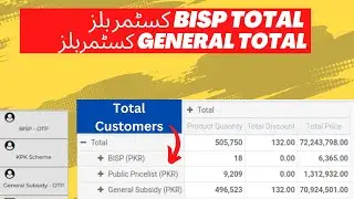 Check Total BISP & General Customers Day|Month wise| #odoo #pointofsale