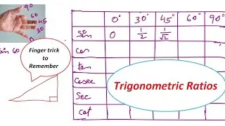 Trigonometric Ratios of specific Angles | Fringer trick to remember |