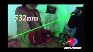 Best New Upgraded 532NM Green Laser Pointers