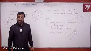 GATE 2026 | Network Analysis | Fundamentals of DC Circuits | Prof. Muneender
