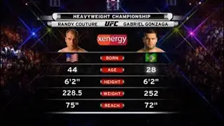 Randy Couture vs Gabriel Gonzaga