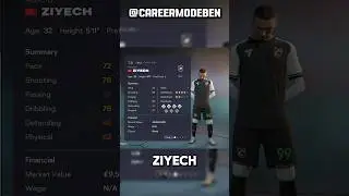 The BEST NEW Free Agents on FC26! #careermode