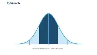 Three Point Estimates