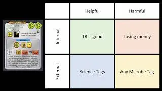 Terraforming Mars Big Box Promo Corporations Strategy