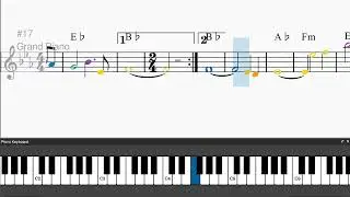 Theme From Lassie by Basil Poledouris - Easy piano tutorials with leadsheet and chords