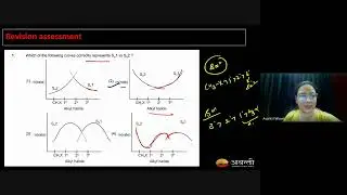 L4 SN1, Comparison Between SN1 and SN2, Question Practice | 12th NEET Chemistry | 11th Sept, 2024