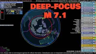 Deep-focus M 7.1 Earthquake - Malaysia - February 22, 2026