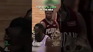 Top 10 NBA Plays That Look Impossible🔥 #nba #basketball #shorts