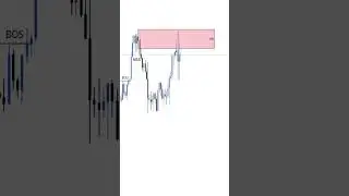 #ForexStudy #ForexTrading #ForexForBeginners #ForexEducation #LearnForex #TradingForBeginners