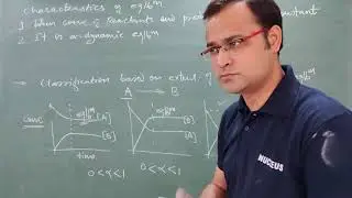 chemical equilibrium lecture 1