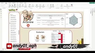 Tablero Interactivo de Pokémon en Power BI – Parte 3: Diseño y Visualización del Dashboard