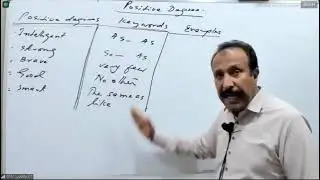 positive degree of adjective English grammar by spsc Sindh academy umerkot leactures English grammar