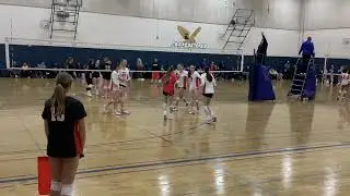 Ignite 16 Inferno VS Club One AZ 14 Titanium 