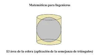 El área de la esfera (aplicación de la semejanza de triángulos)