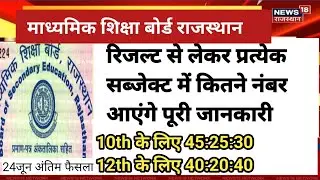 rbse result news |rbse result news today| rbse 10th,12th result 2021,mark | rbse news today