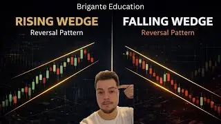 Brigante Education: Rising & Falling Wedges erkl&auml;rt &ndash; Marktpsychologie einfach verstehen