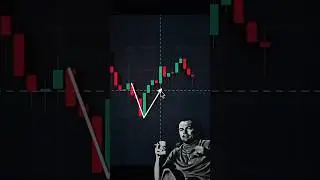 𝗧𝗥𝗔𝗗𝗜𝗡𝗚 𝗜𝗦𝗡&rsquo;𝗧 𝗔𝗕𝗢𝗨𝗧 𝗟𝗨𝗖𝗞 &mdash; 𝗜𝗧&rsquo;𝗦 𝗔𝗕𝗢𝗨𝗧 𝗣𝗥𝗘𝗖𝗜𝗦𝗜𝗢𝗡. 🔍🚀