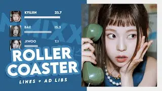 NMIXX 엔믹스 'Roller Coaster' Line Distribution