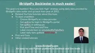 Backtest 