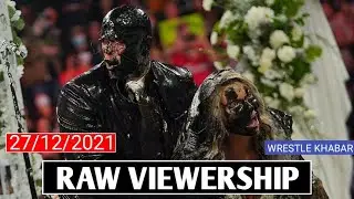 WWE Raw 27/12/2021 Viewership  |WWE Raw Highlights!