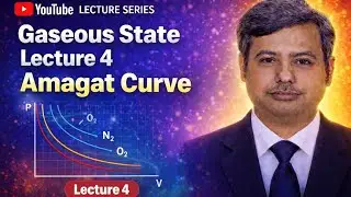 Amagat Curve, অ্যামাগা কার্ভ.Gaseous State,#gaseous #