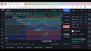 FARM, MLN, JASMY,SAND,BOND Big Braids Trades, Big Braids in Crypto