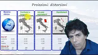SIM - 14 - Introduzione ai GIS