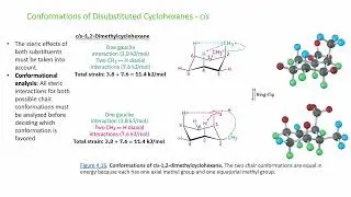 Stability of Mono and Disubstituted Cyclohexanes