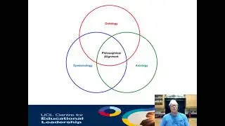 Writing a masters dissertation - #4 Researcher Positionality