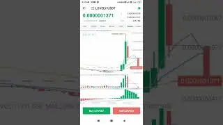 Lovely the Innova👉💵💵❤️😀😀💯 kucoin listing