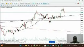 Gold Breaks the Triangle Pattern &ndash; Is $3000 the Next Target?