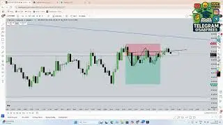 🧠12 Trap Revision Part 2 Psychology Special Batch &ndash; By Marwadi Trader