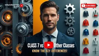 Machine Product Differentiation Class 7 And Others Brand Name Trademark Registration